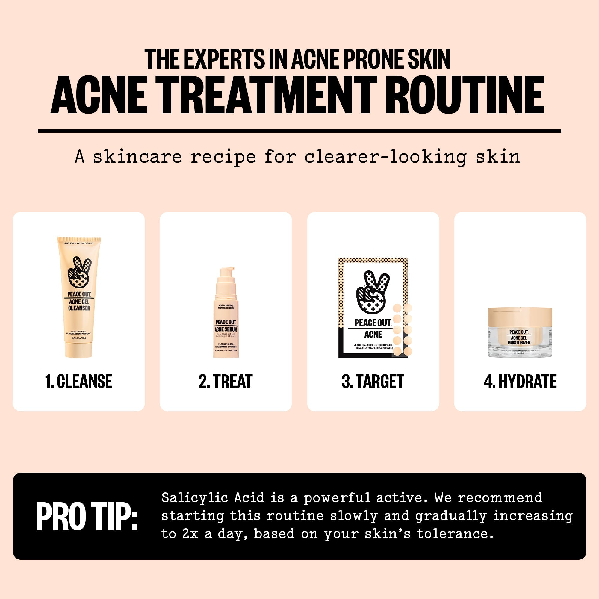 Acne Treatment Dots