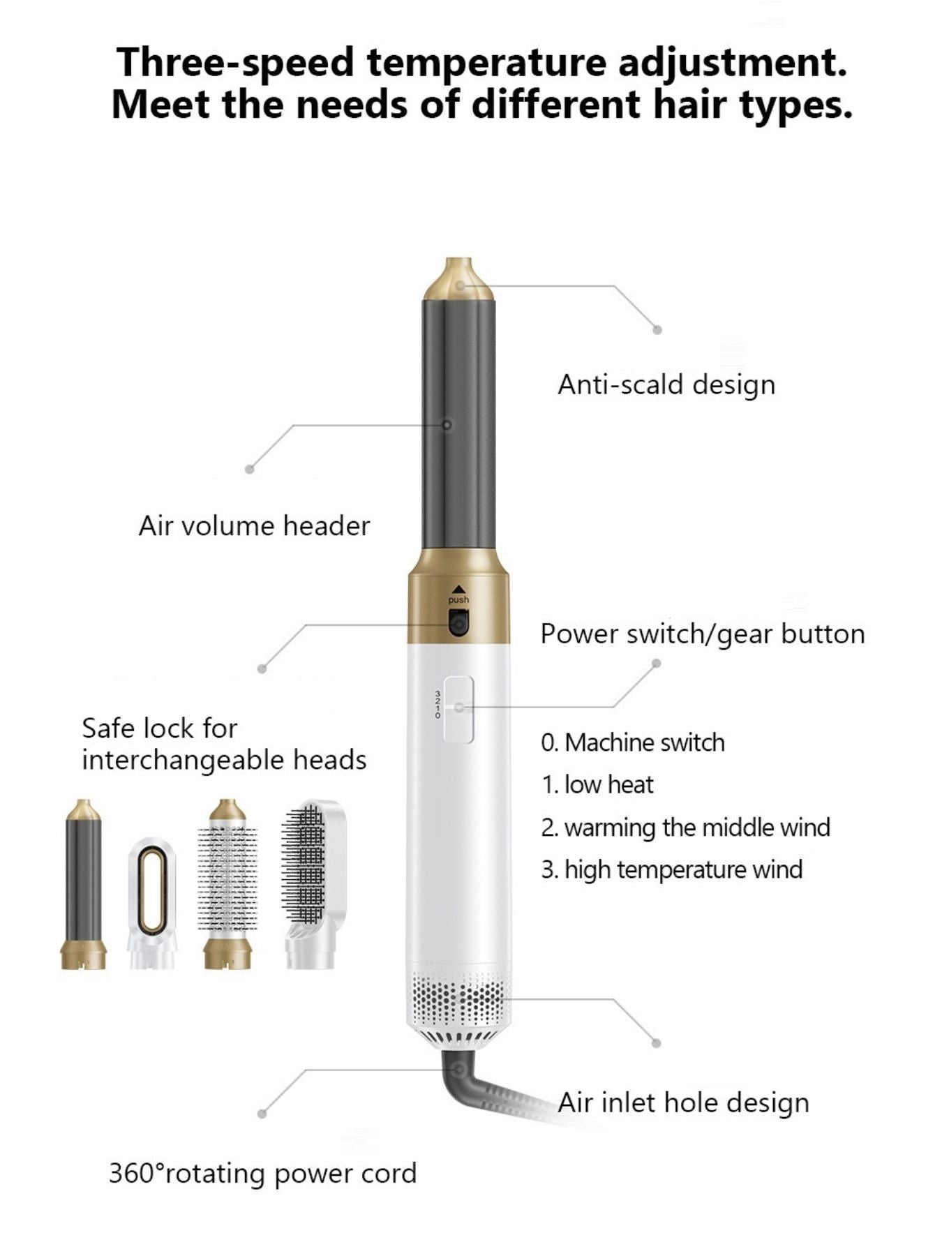 Adjustable Temperature Curling Iron